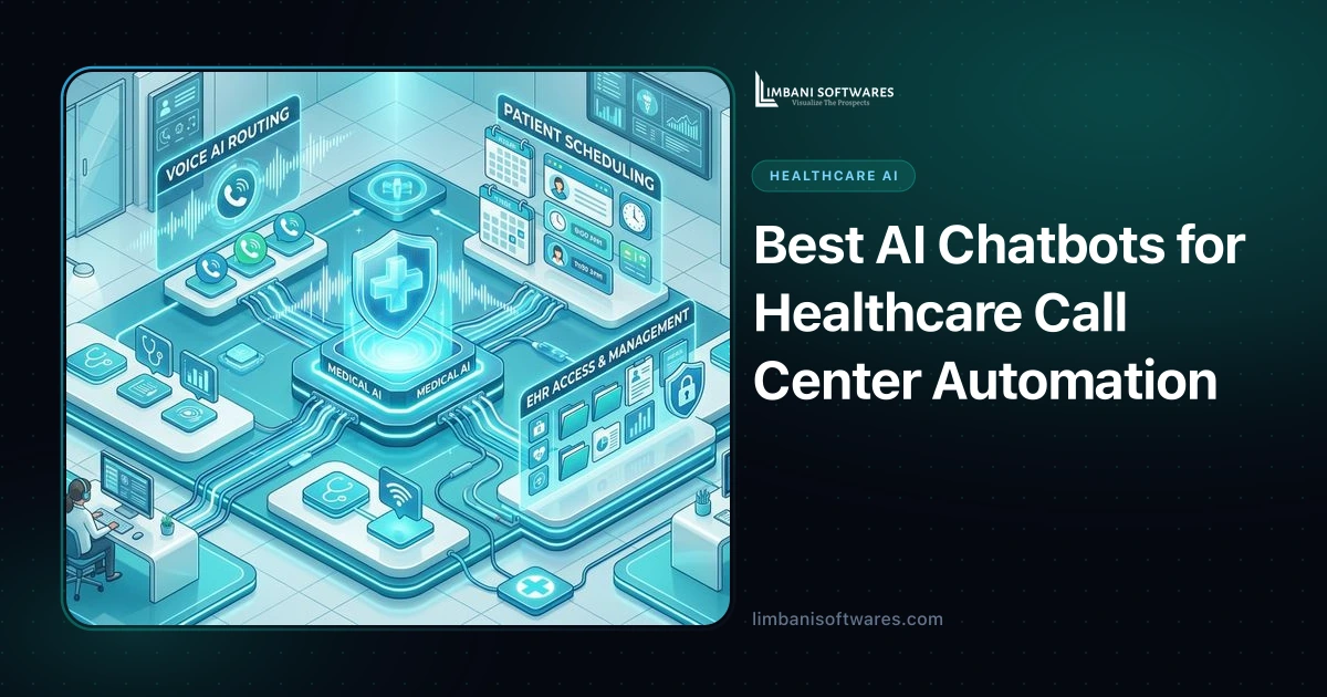 Best AI Chatbots for Healthcare Call Center Automation: Complete Buyer's Guide