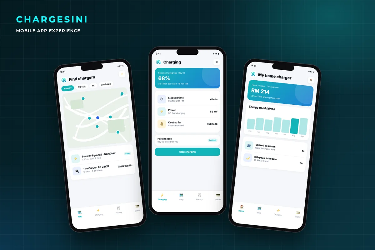 How Does the ChargeSini App Work for Drivers?