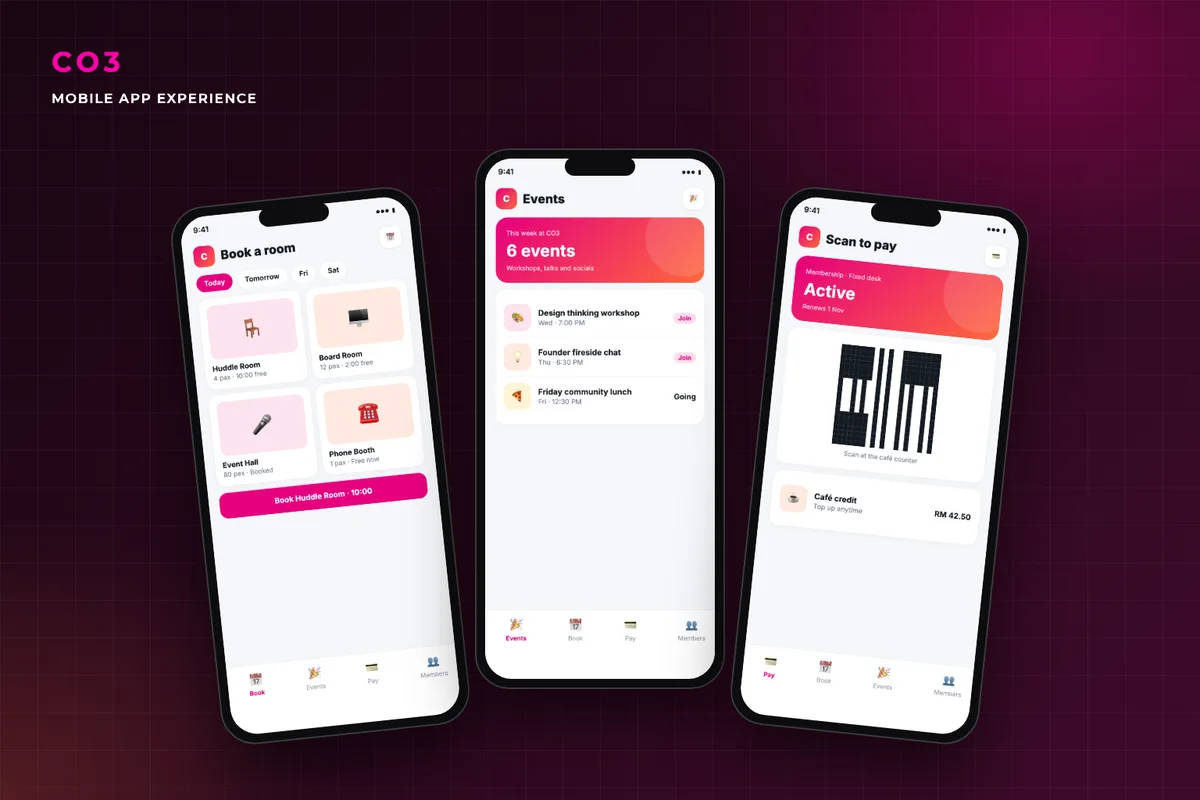 How Do Members Use the CO3 App?