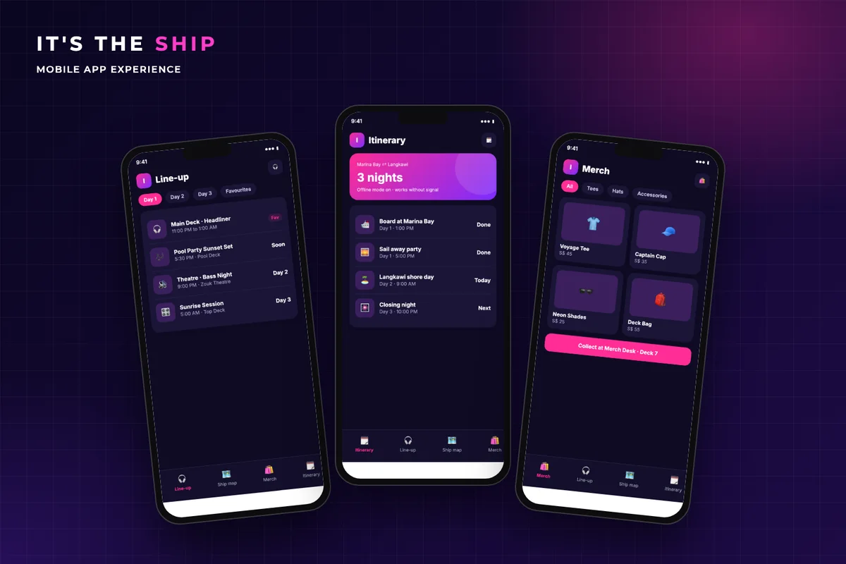 How Does the It's the Ship App Work?