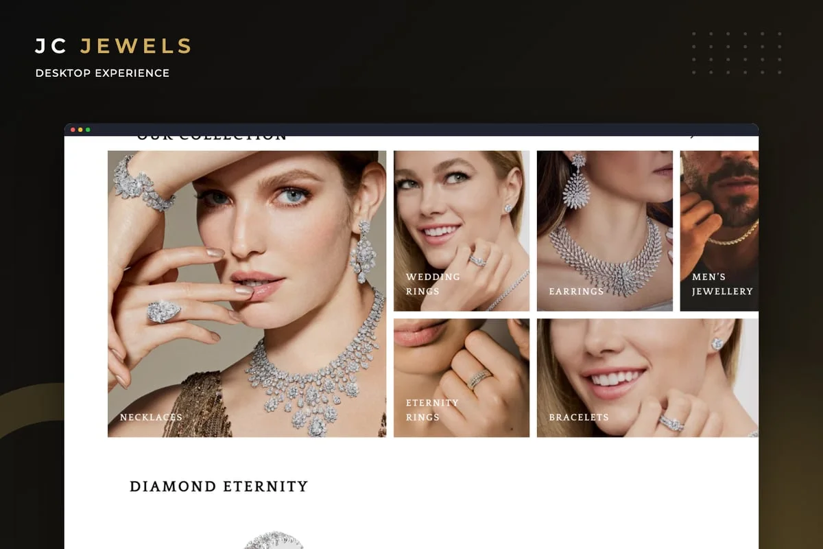 The Challenge: Why Did JC Jewels Need More Than a Standard Store?