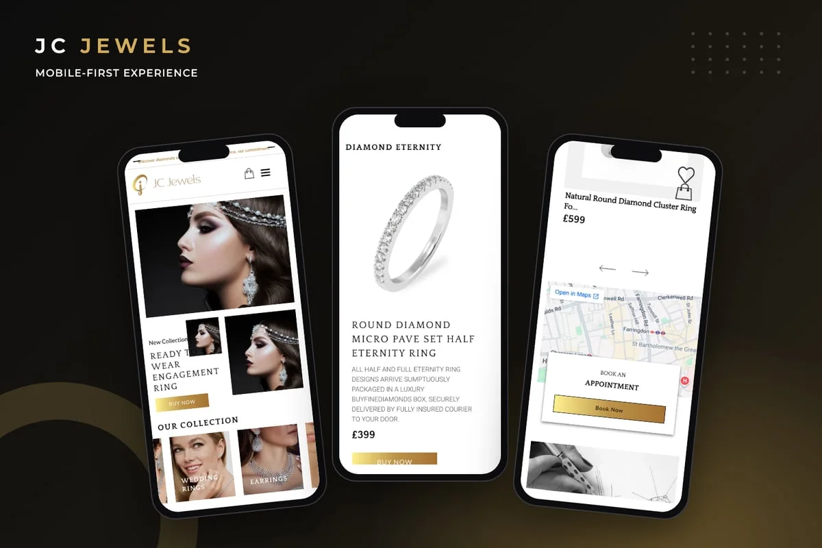 How Does the JC Jewels Store Convert Visitors?