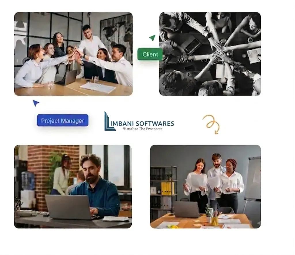 Time Basis Business Model