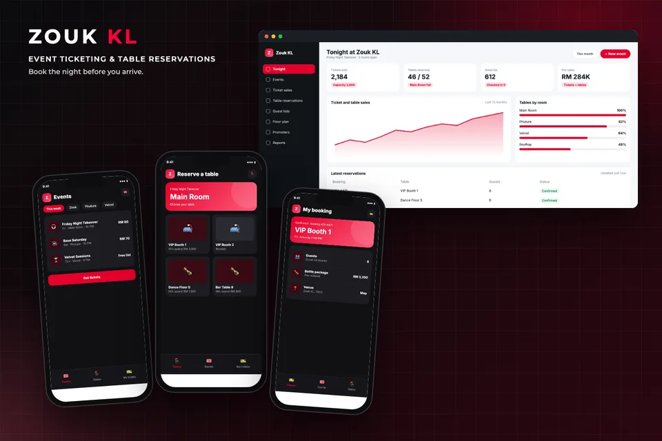 How We Built an Event Ticketing and Table Reservation Platform for Zouk KL
